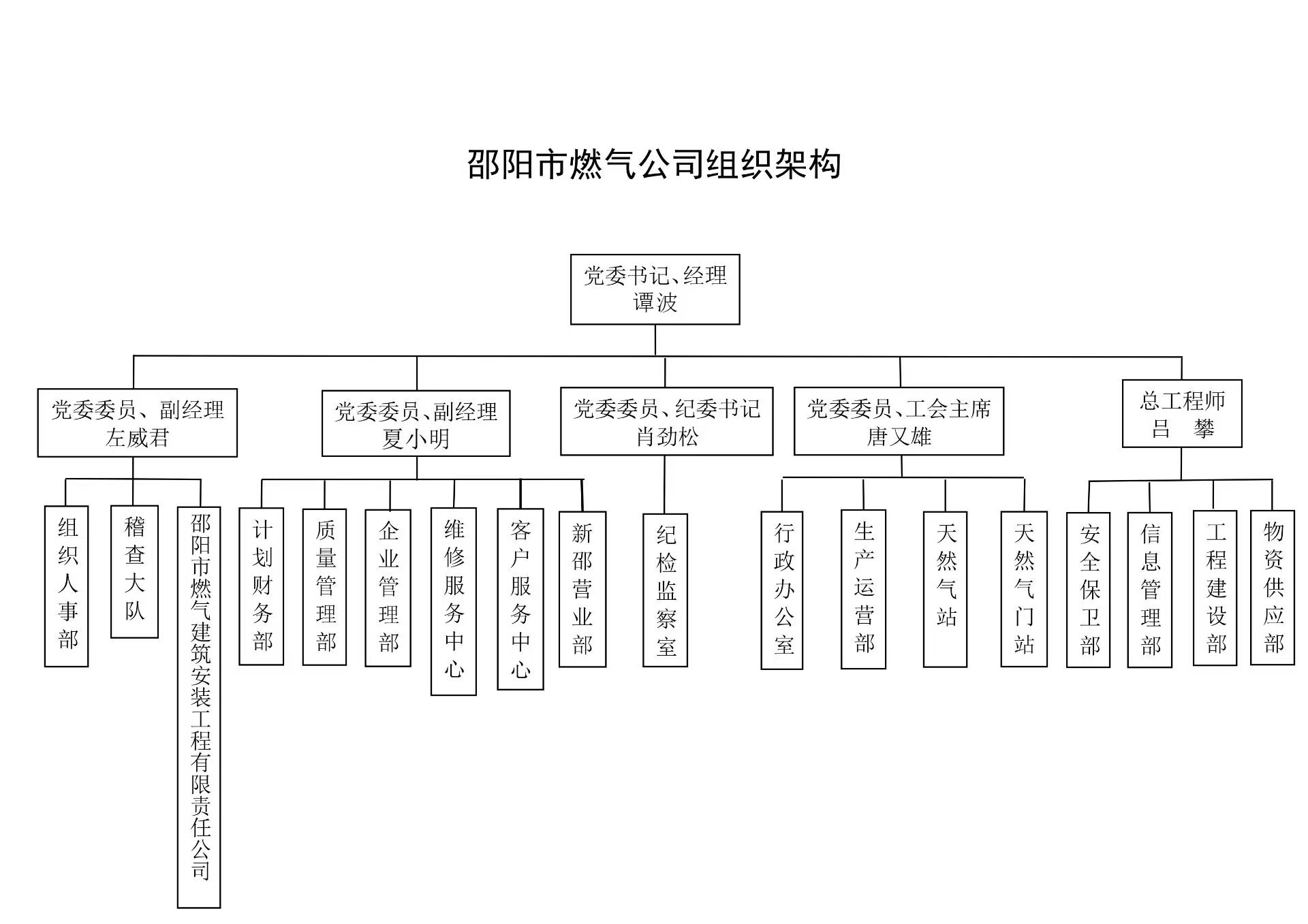 微信图片_20250603120513.jpg